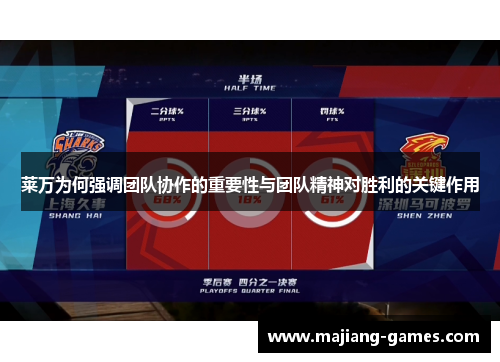 莱万为何强调团队协作的重要性与团队精神对胜利的关键作用