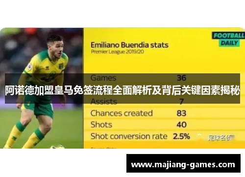 阿诺德加盟皇马免签流程全面解析及背后关键因素揭秘